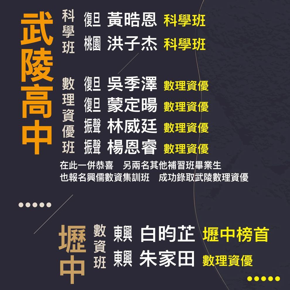 捷報!興儒111年數理資優培訓榜單揭曉!