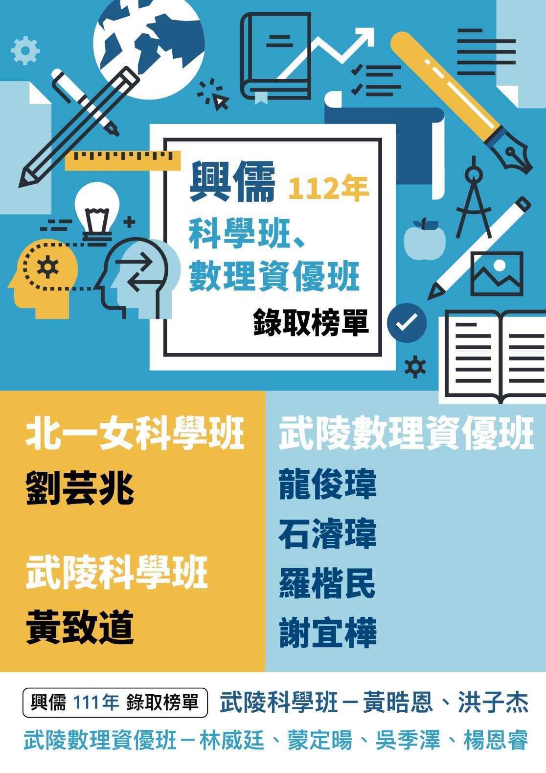 捷報!恭賀興儒學子錄取全台頂尖的科學班!